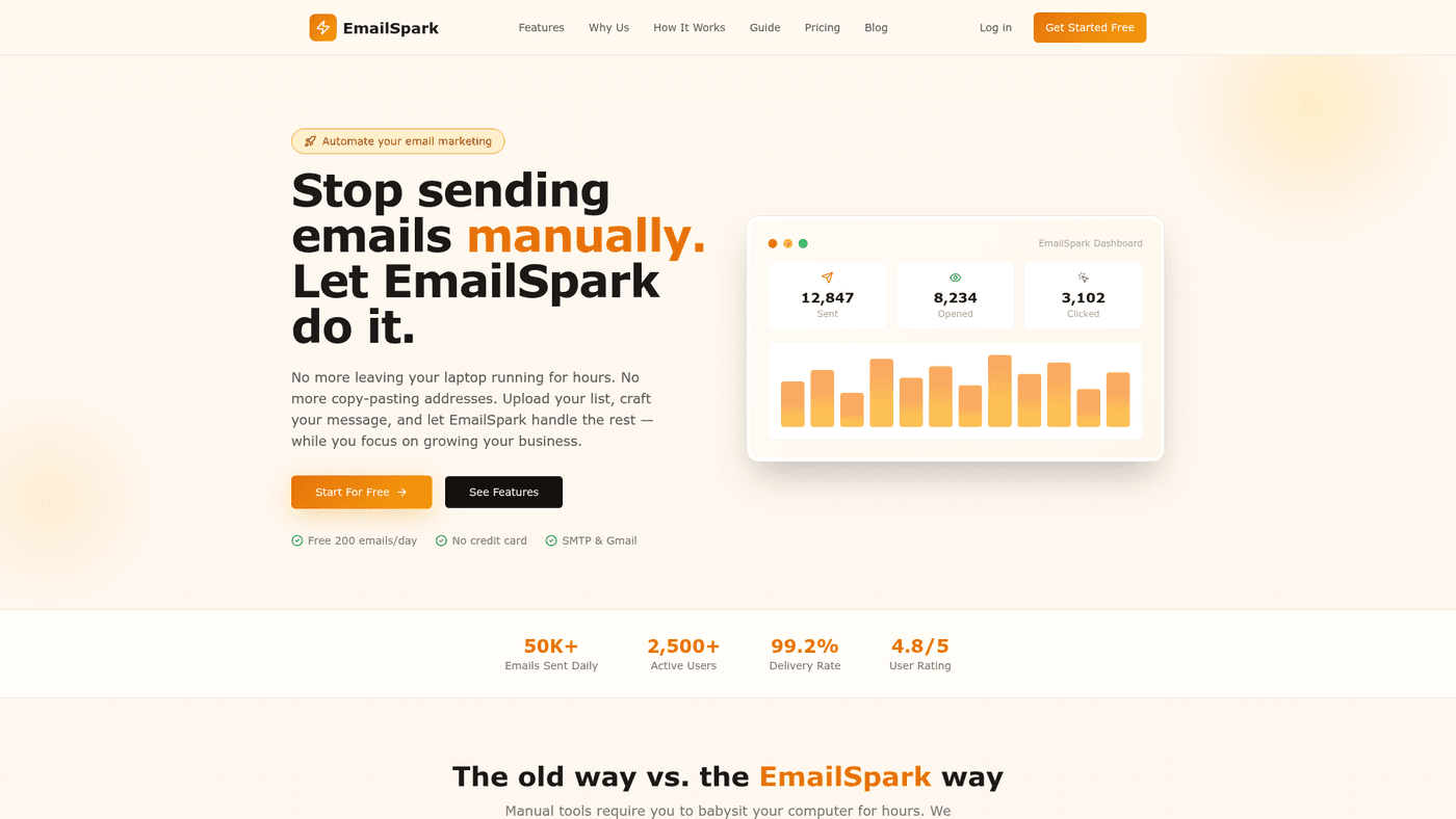 EmailSpark - SaaS Product built by Etest Tech Hub