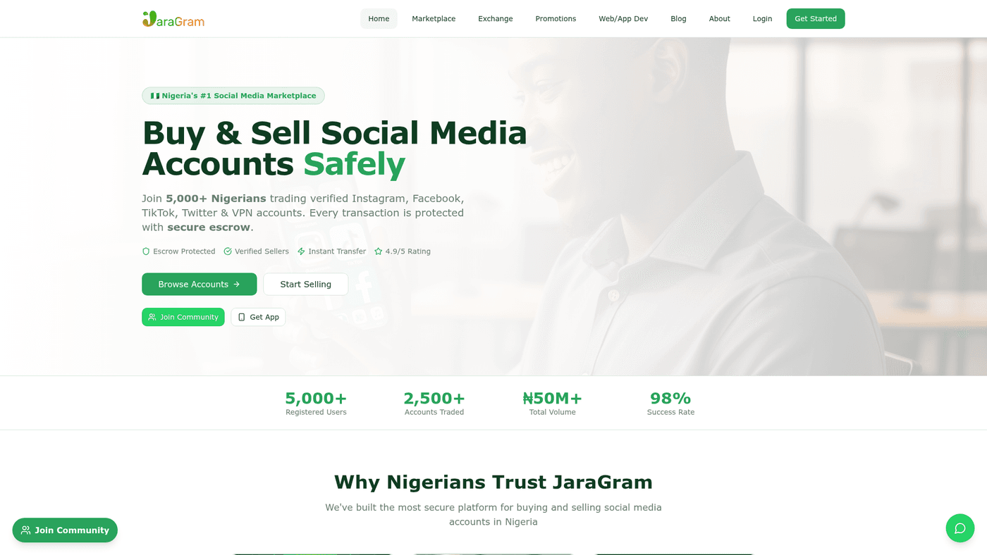 JaraGram - Marketplace Platform built by Etest Tech Hub